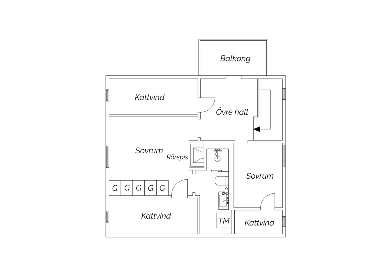 Övre plan