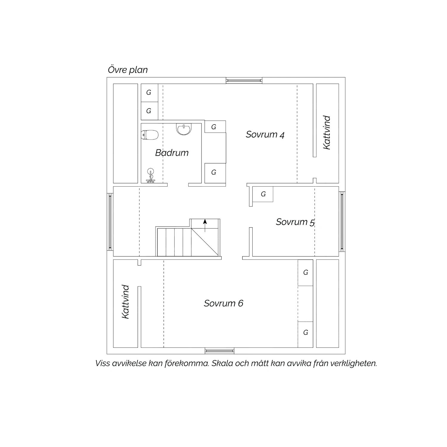Övre plan