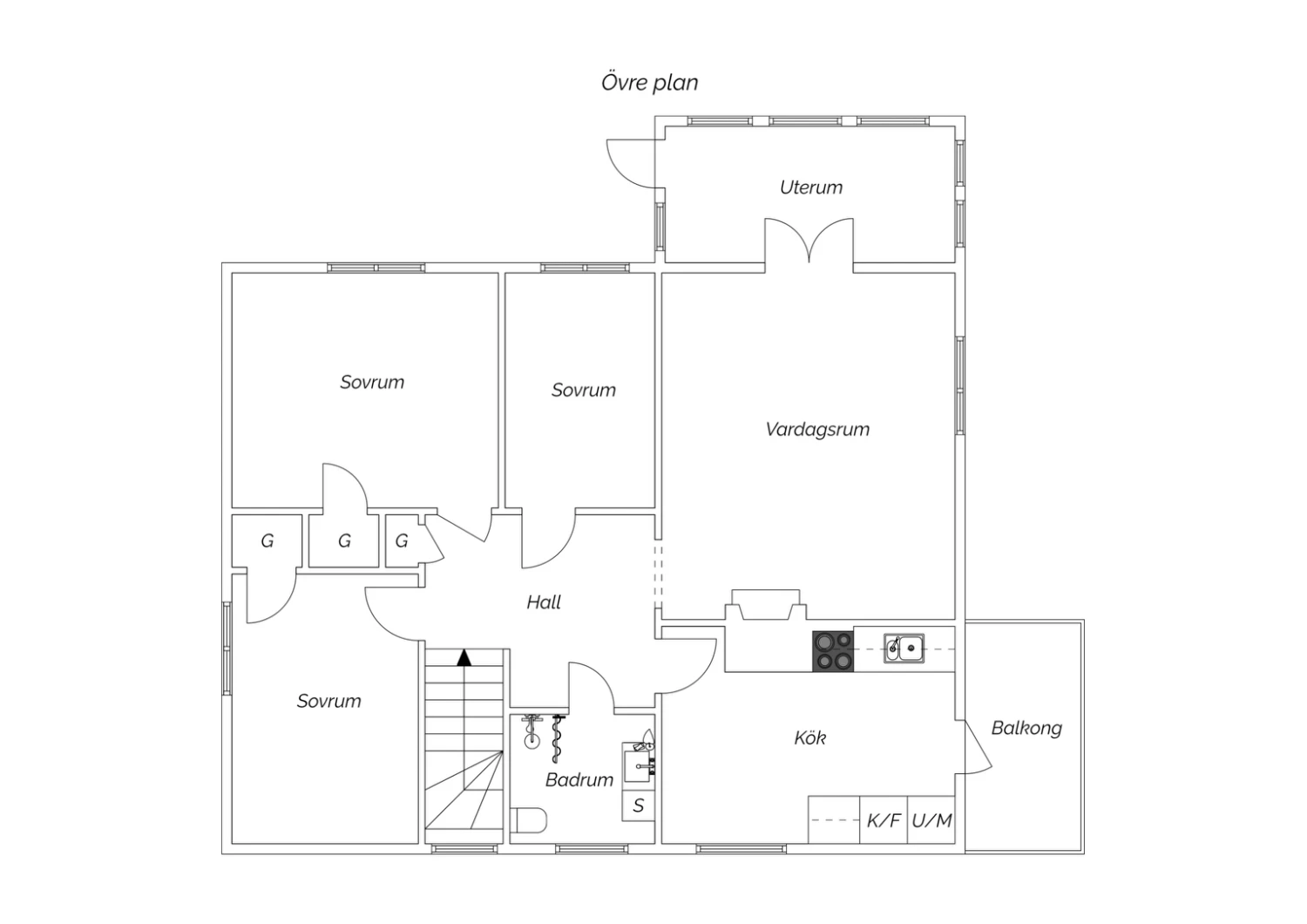 Övre plan