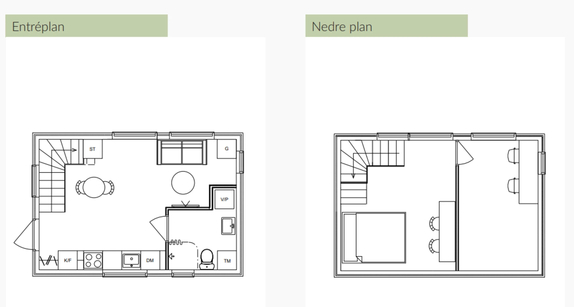 Planritning