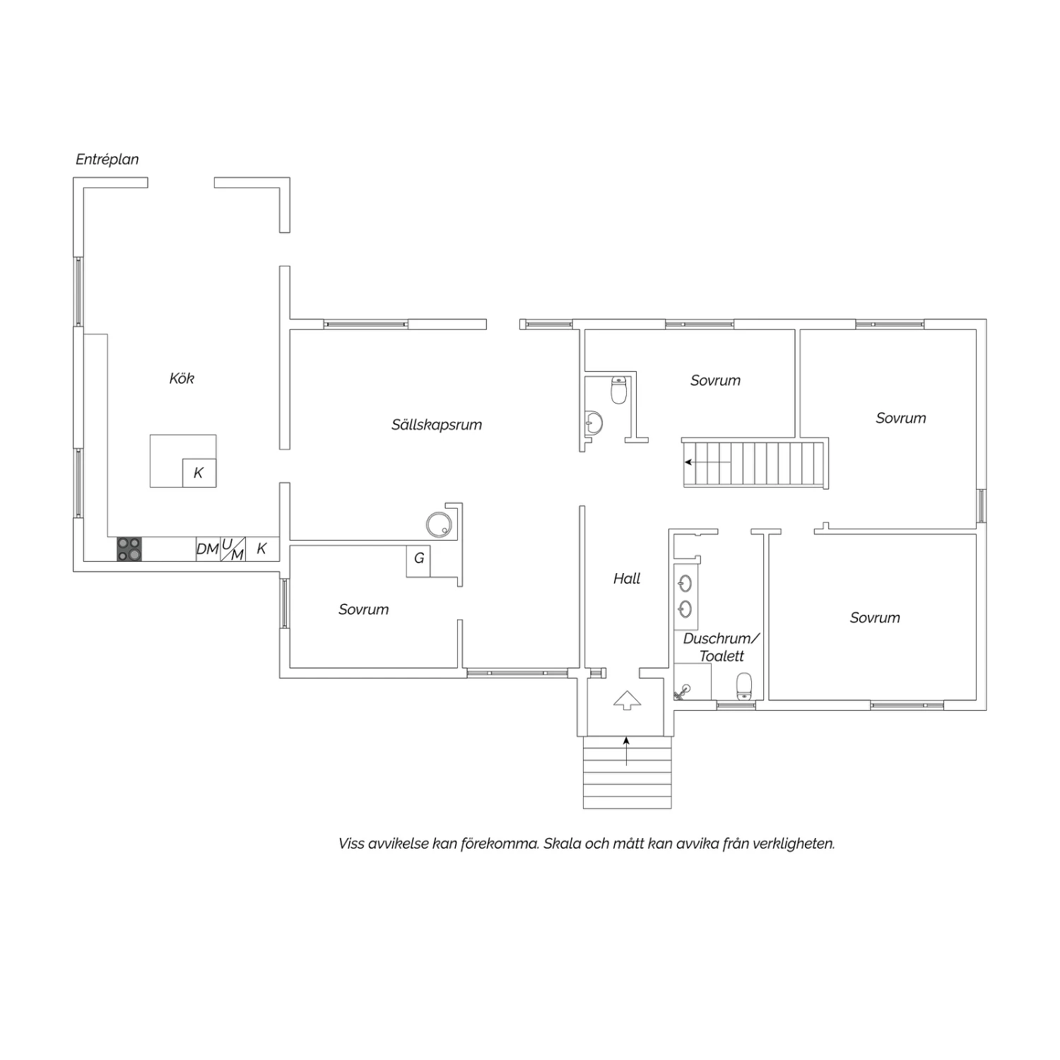 Övre plan