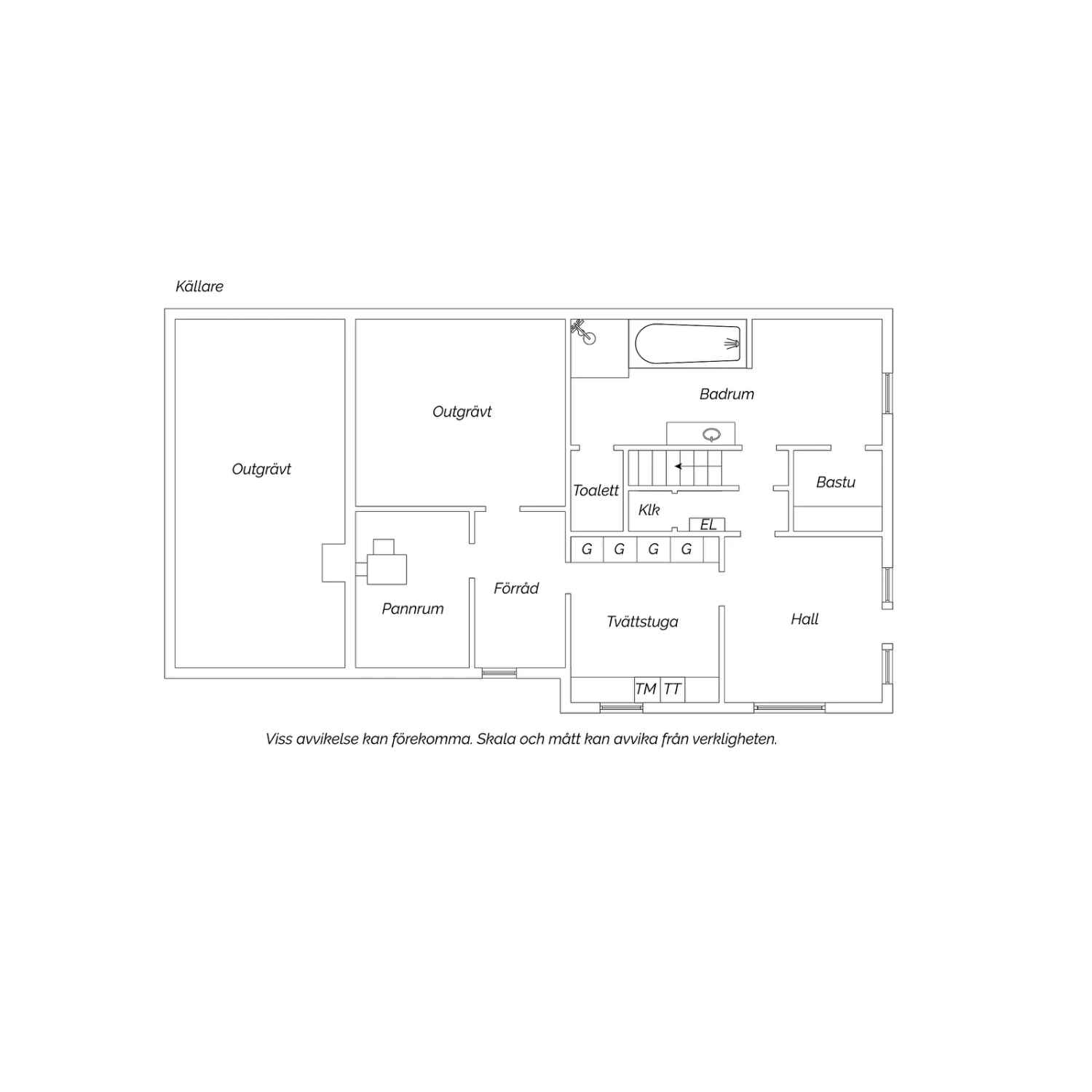 Nedre plan