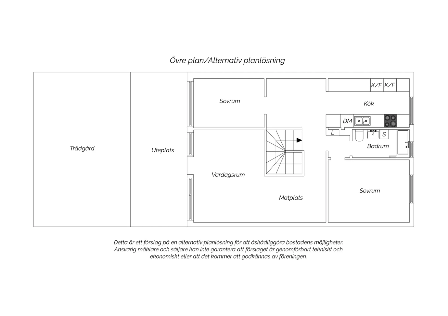 Alternativ planritning övre plan