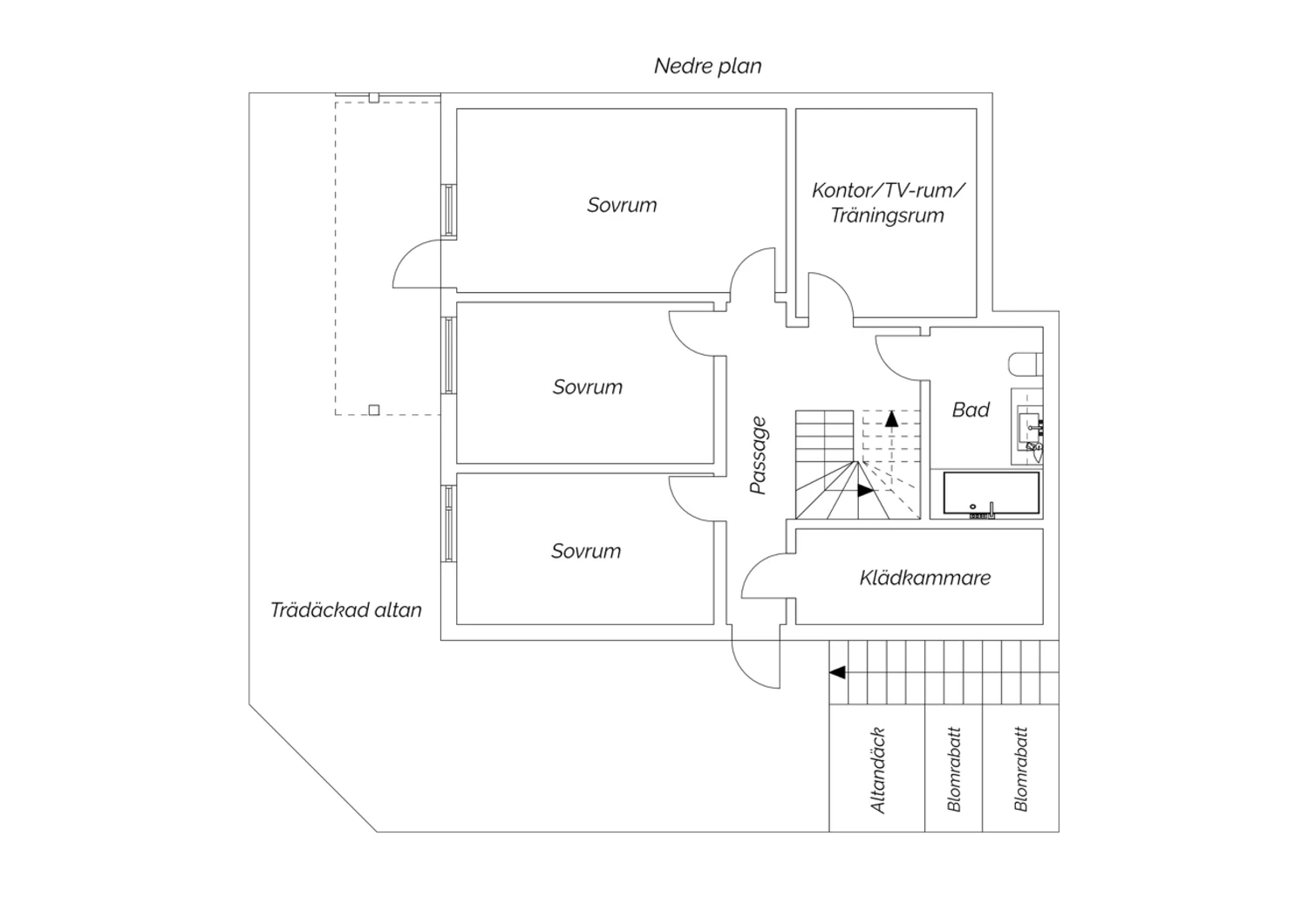Nedre plan