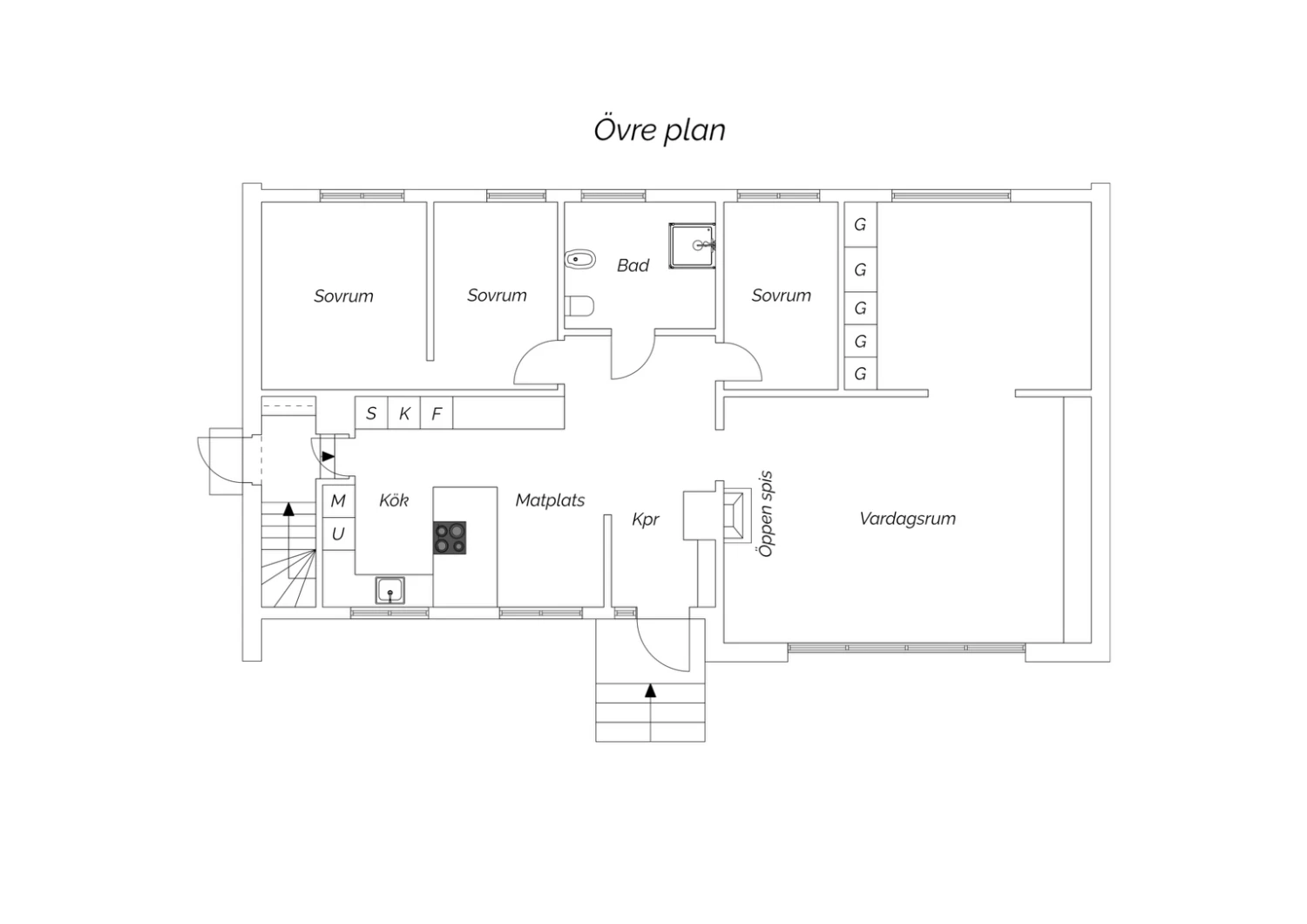 Övre plan