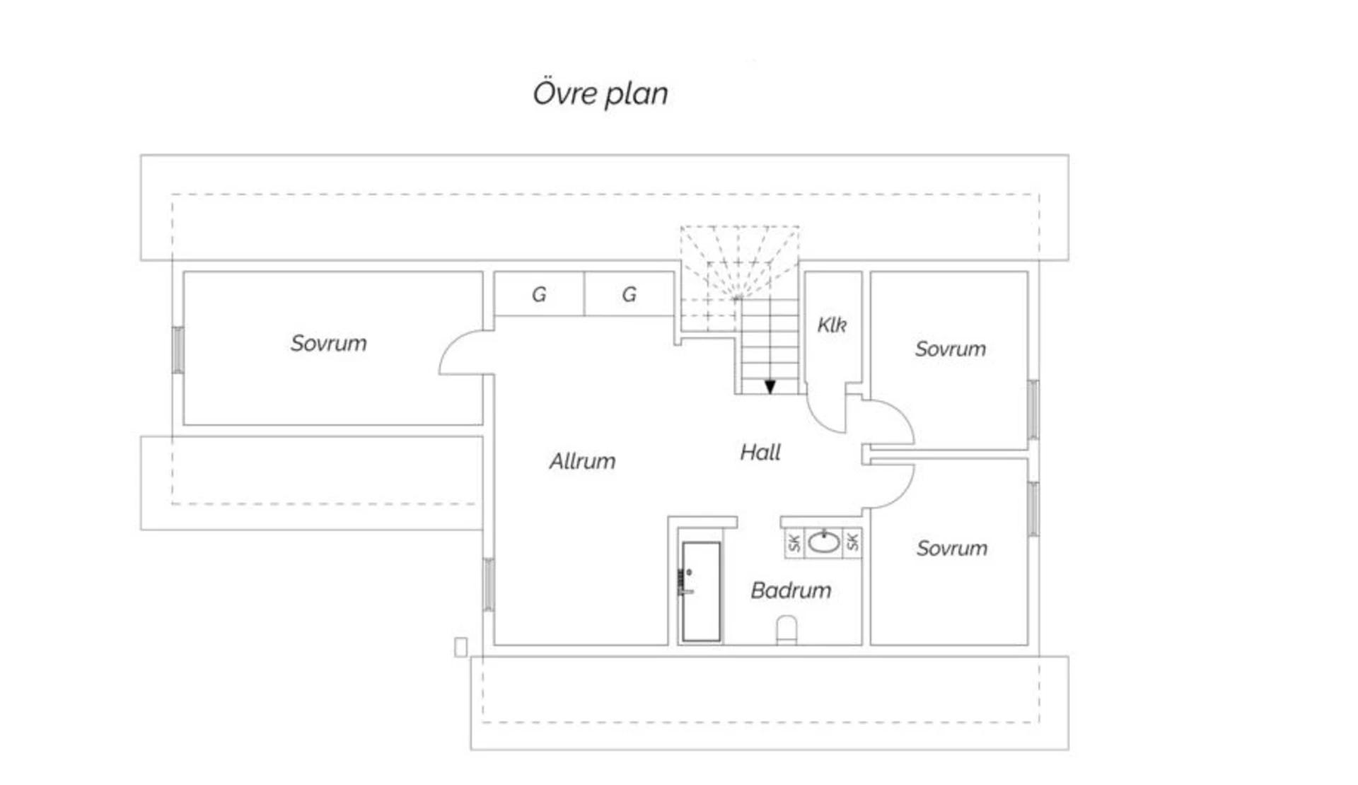 Övre plan