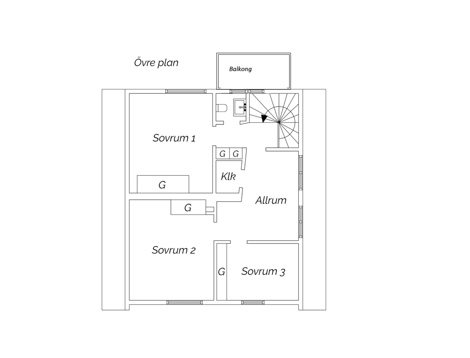 Övre plan