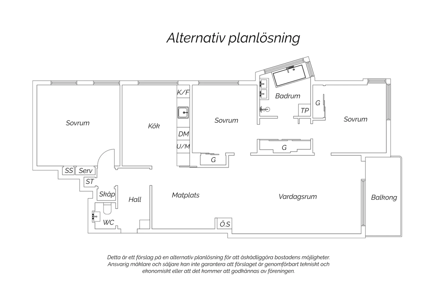 Alternativ planritning