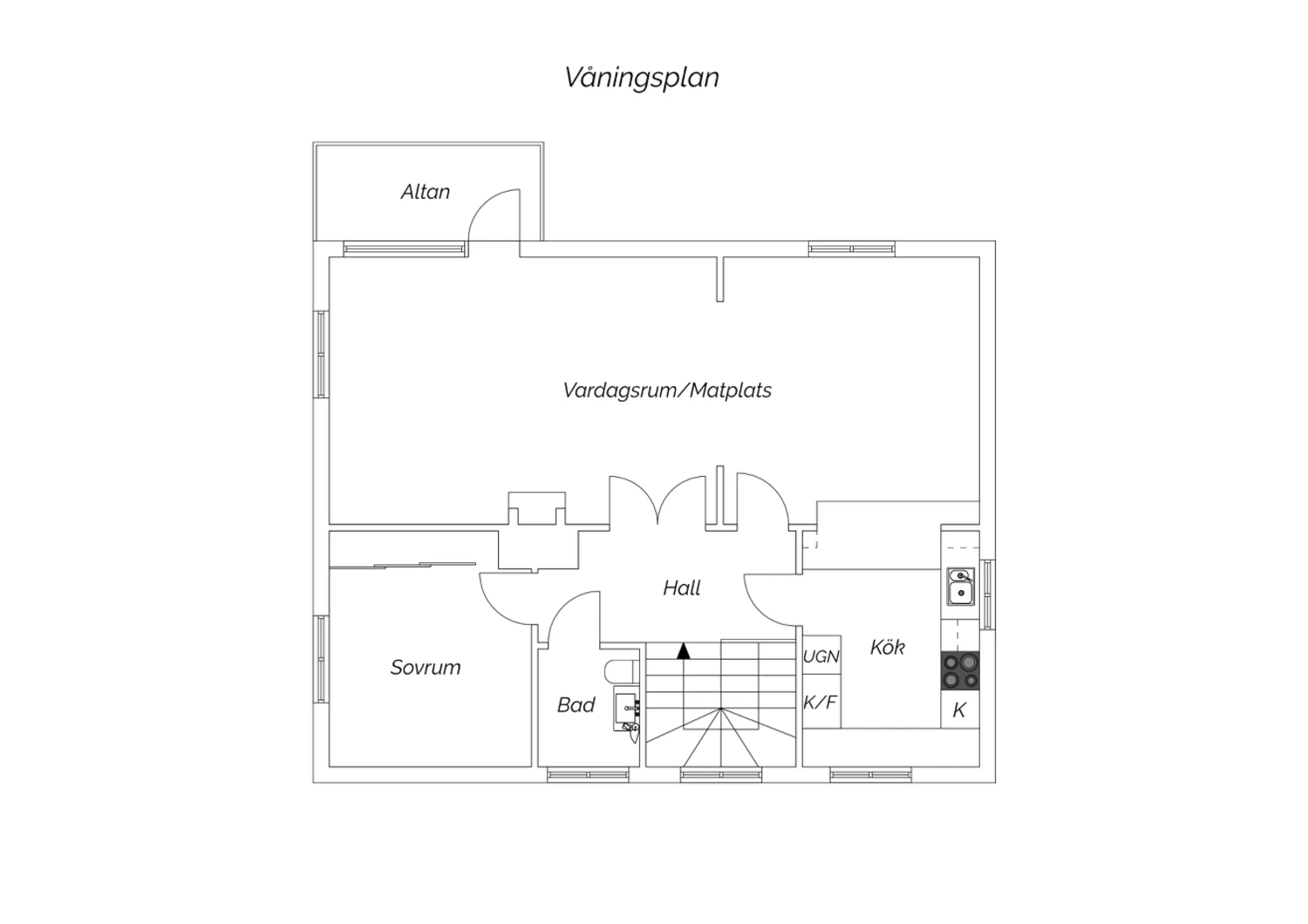Övre plan