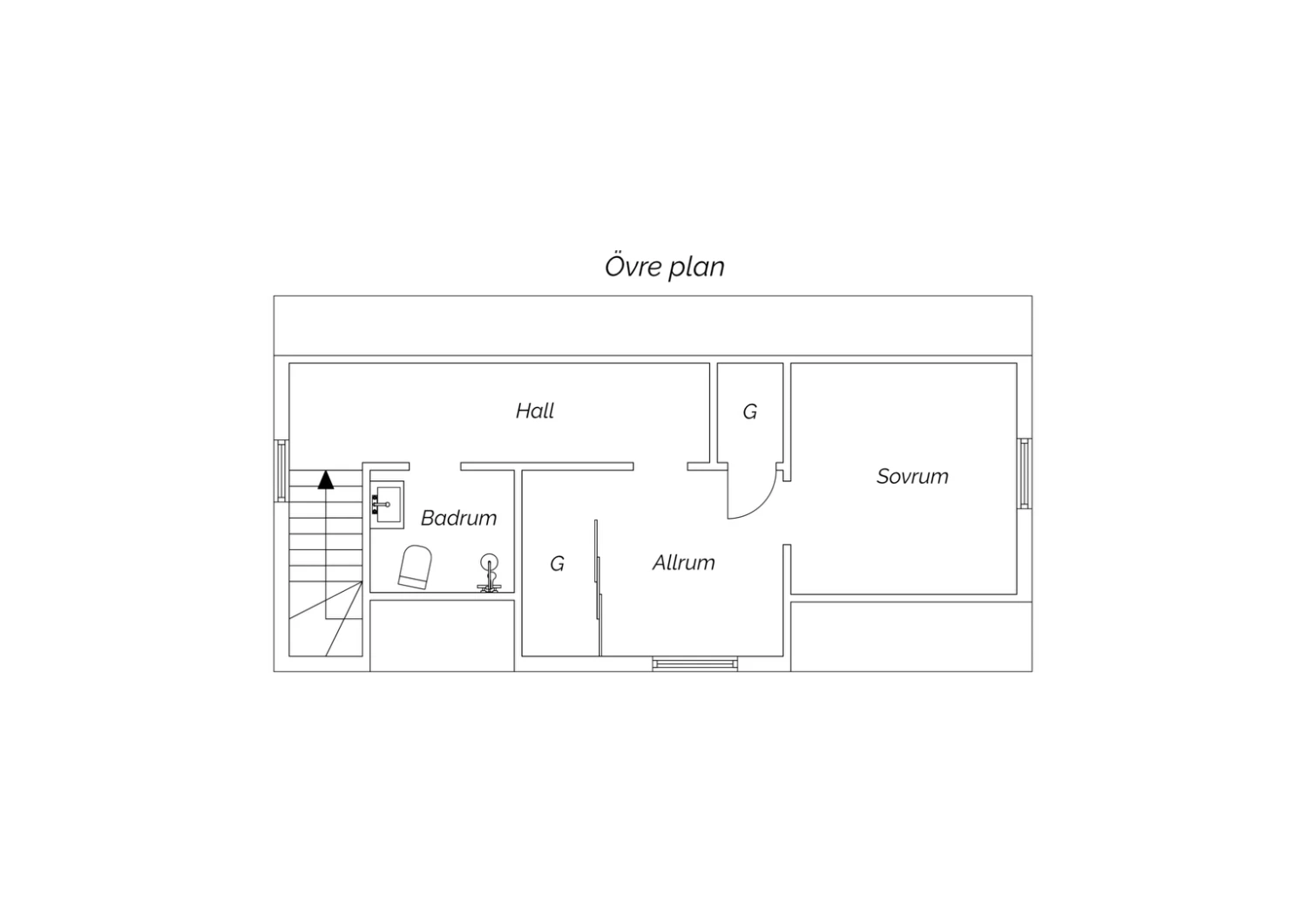 Ovanplan