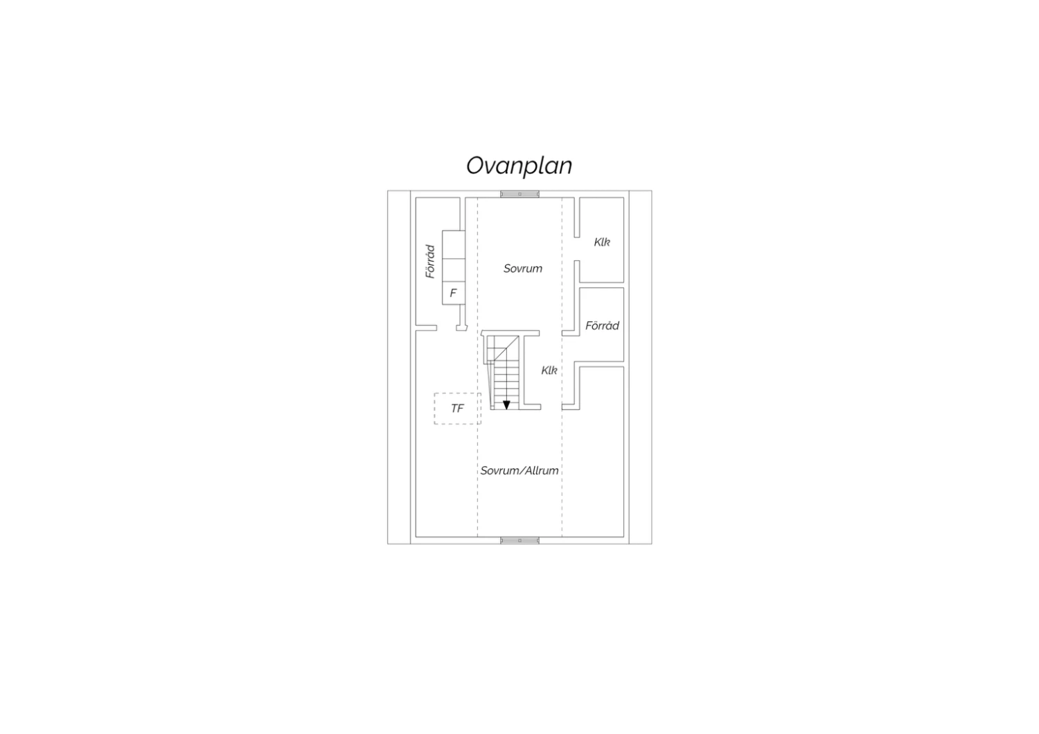 Ovanplan