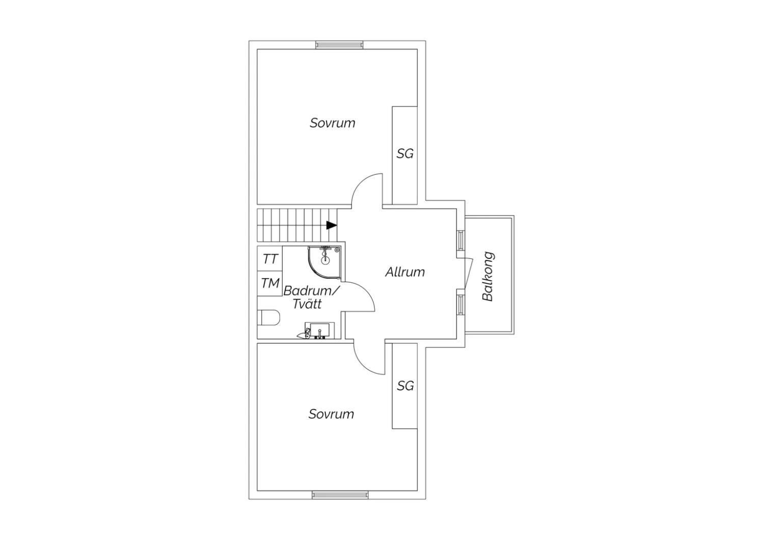 Övre plan