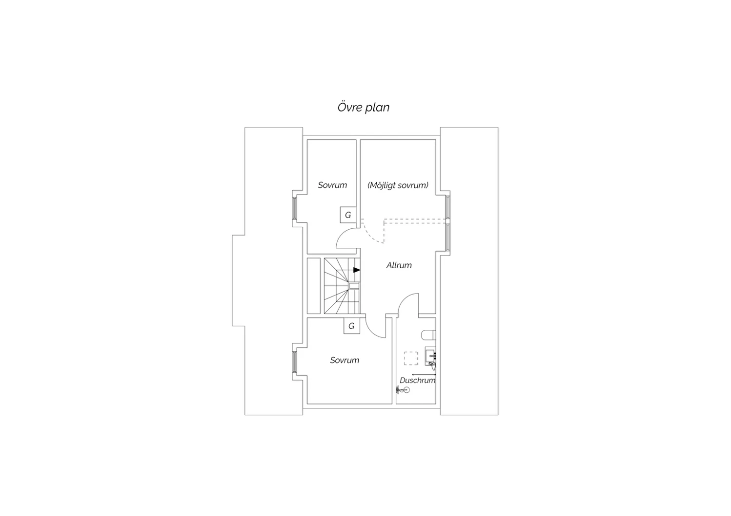 Övre plan