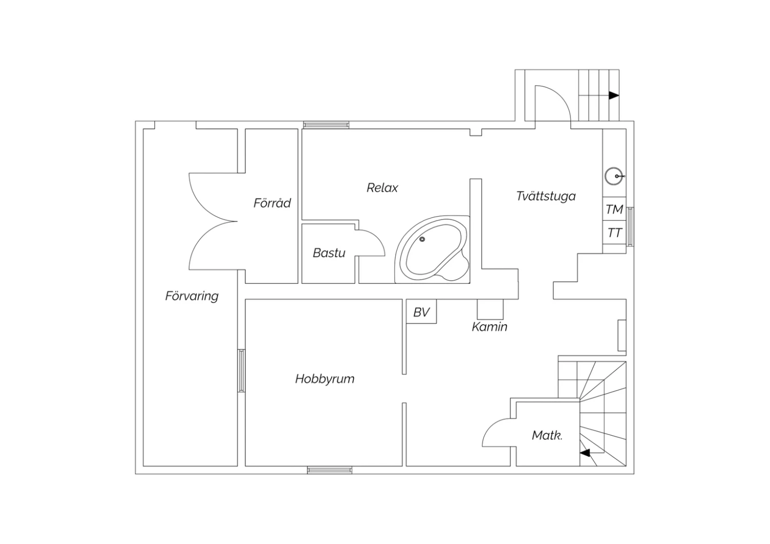 Källarplan