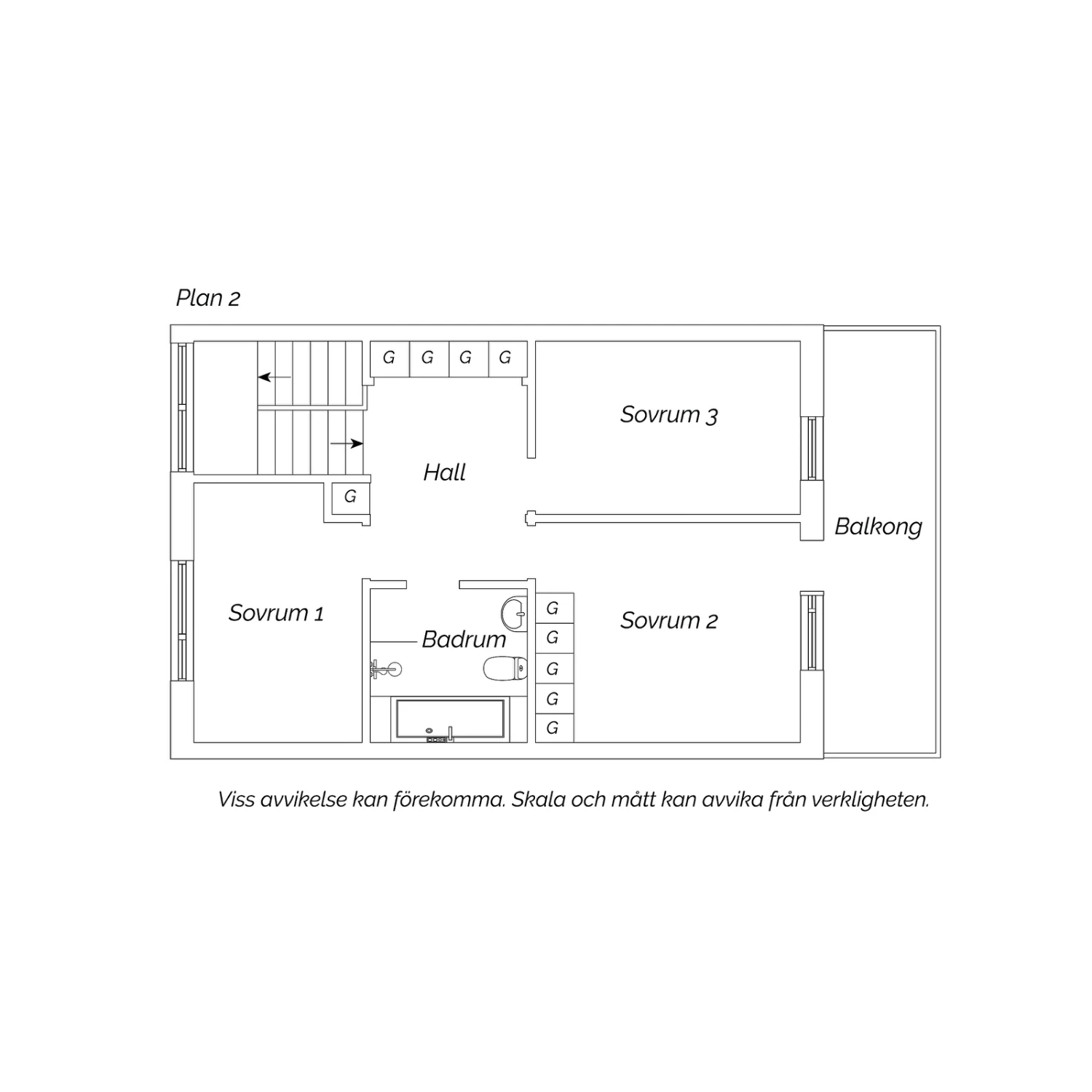 Övre plan