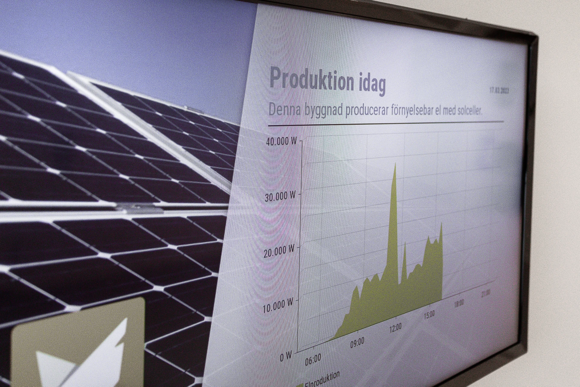 IMD mätning och solceller